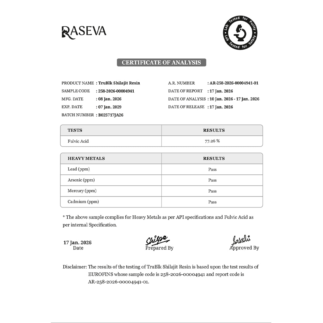Shilajit  Resin